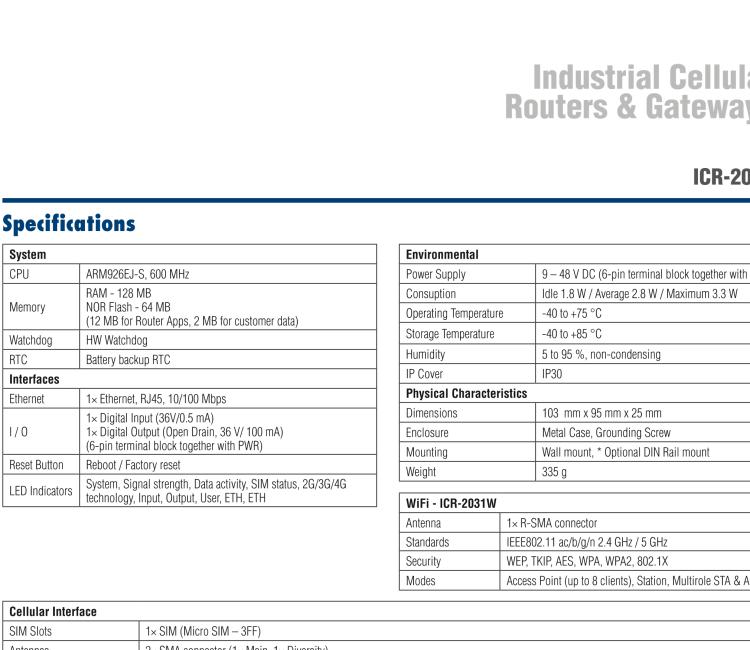 研華ICR-2031 ICR-2000, EMEA, 1x Ethernet, Metal, Without Accessories