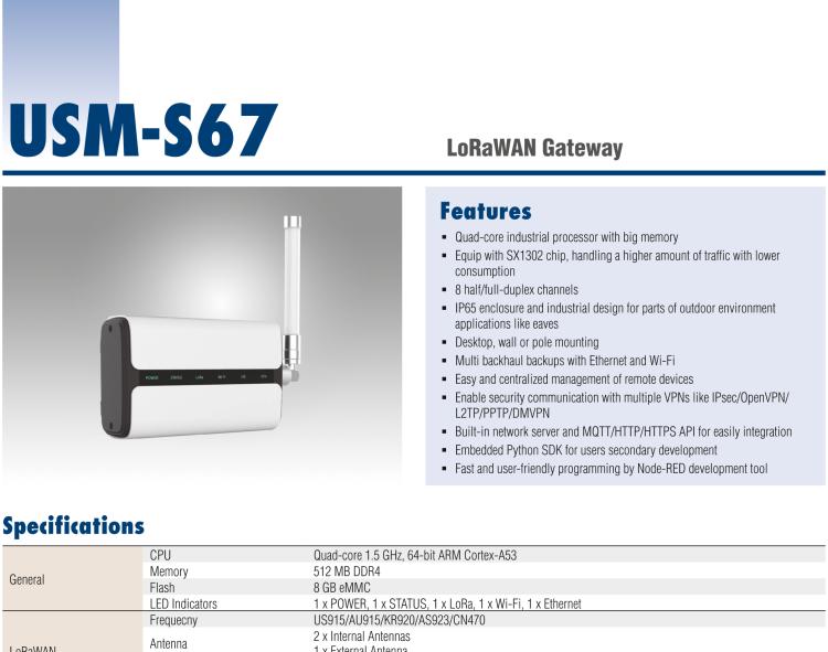 研華LEO-S595-WBG0 LoRaWAN Smart Button