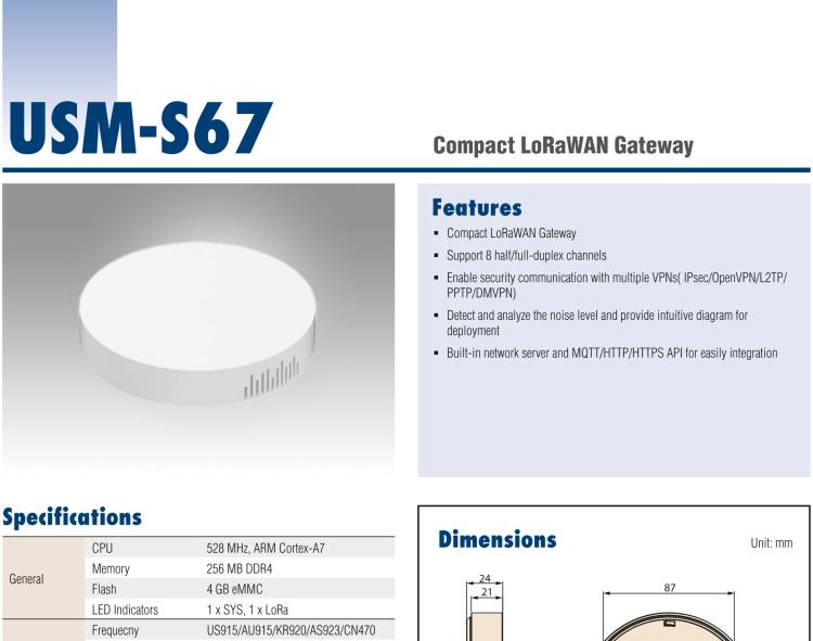 研華LEO-S592 LoRaWAN 7 in 1 AQI Sensor