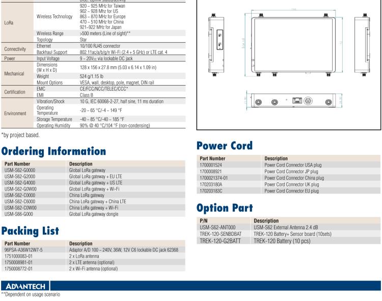 研華USM-S66 LoRa Vehicle Gateway