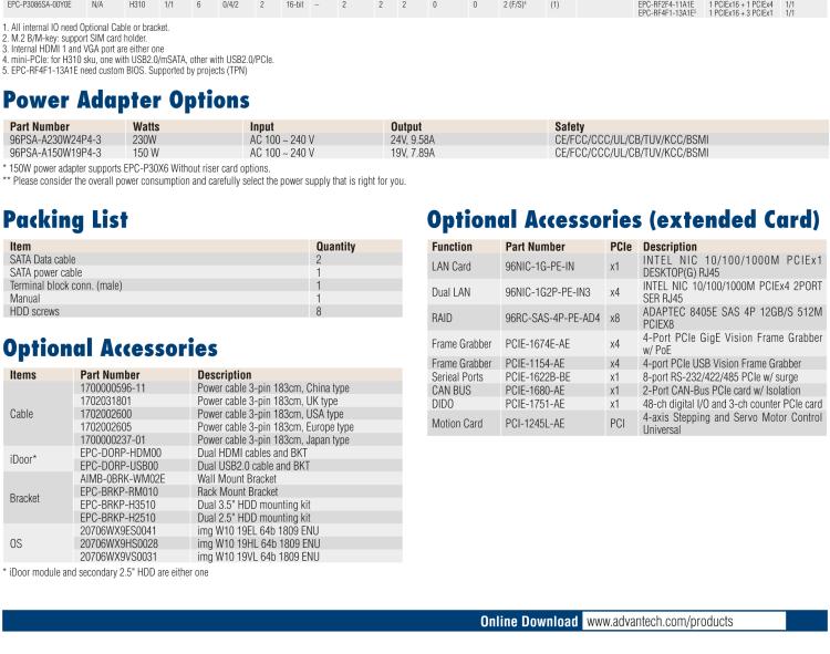 研華EPC-P3086 適配Intel? 第8/9代 Core i 系列處理器，搭載H310芯片組。2U高度，支持全長(zhǎng)PCIe x16擴(kuò)展卡。接口豐富，性能強(qiáng)勁。