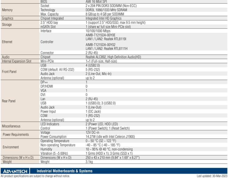 研華EPC-T1215 板載Intel? 第4代 賽揚(yáng) J1900 處理器。支持無風(fēng)扇設(shè)計(jì)，1U超薄高度，支持上架，高性價比解決方案。