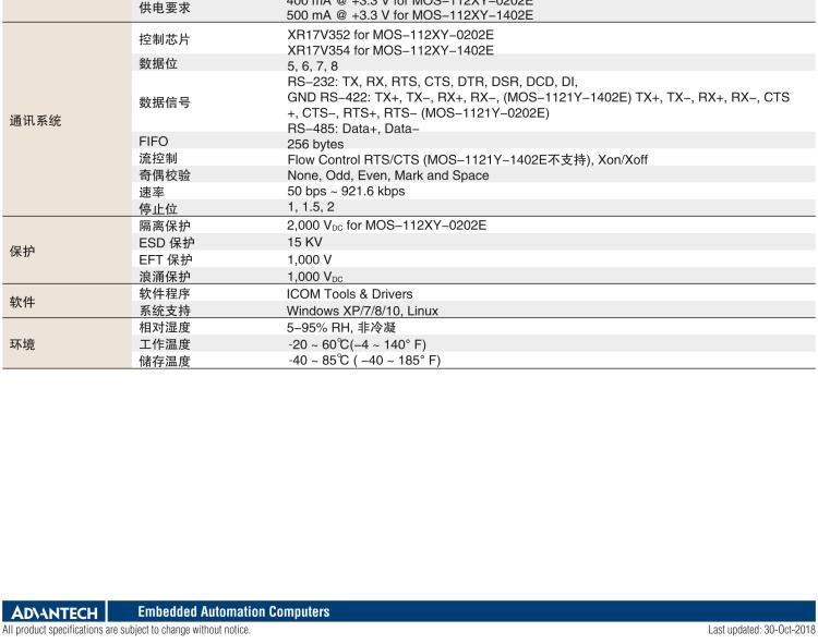 研華MOS-1120Y-0202E Isolated RS-232, 2-Ports, DB9, PCIe I/F