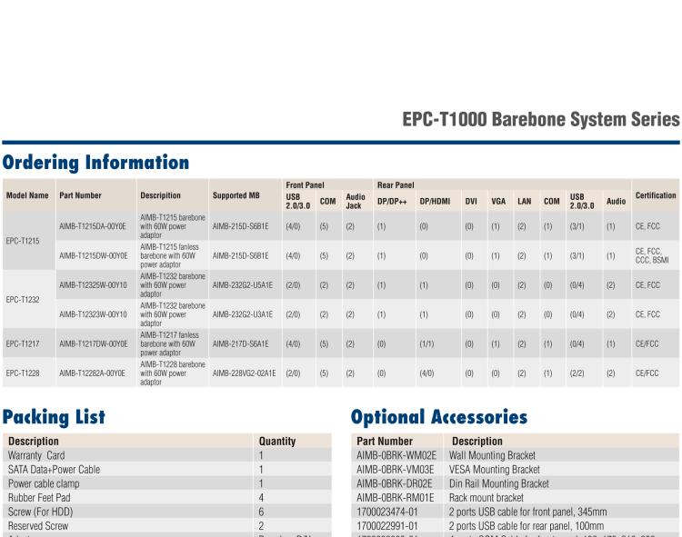 研華EPC-T1217 板載Intel? 奔騰 4核 N4200 處理器。支持雙重顯示，無風(fēng)扇設(shè)計(jì)，1U超薄高度，支持上架。