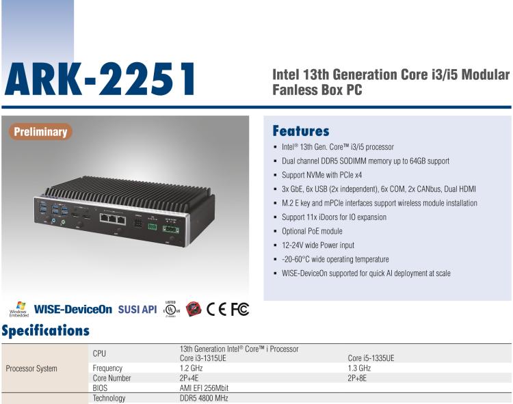 研華ARK-2251 Intel 13th Generation Core? i3/i5/i7 Modular Fanless Box PC