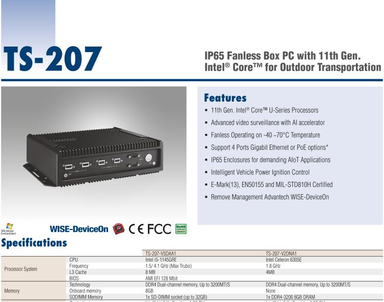 研華TS-207 搭載11th Gen. Intel Core無風(fēng)扇IP 65防護(hù)系統(tǒng)，車輛鐵路應(yīng)用