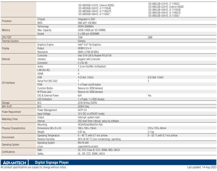 研華DS-085 搭載Intel Tiger Lake UP3 極薄數(shù)字標(biāo)牌