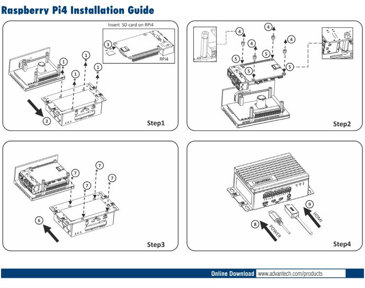 研華UNO-220-P4N2 Industrial Raspberry Pi 4 HAT Gateway Kit with PoE Function