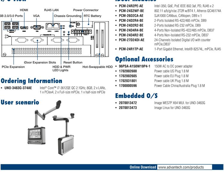 研華UNO-3483G 高效能嵌入式無(wú)風(fēng)扇工業(yè)電腦，搭配 Intel? Core? i7 處理器，2 x GbE, 2 x mPCIe, HDMI/VGA