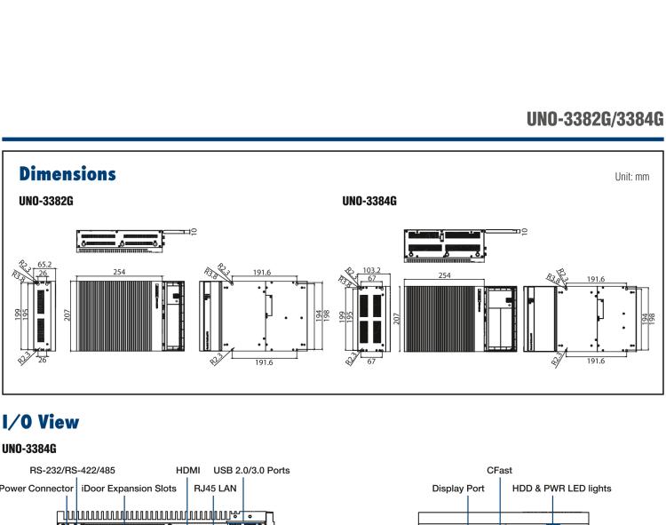 研華UNO-3382G Intel? Core? i7/Celeron控制柜PC，2 x GbE, 2 x mPCIe, HDMI/DP