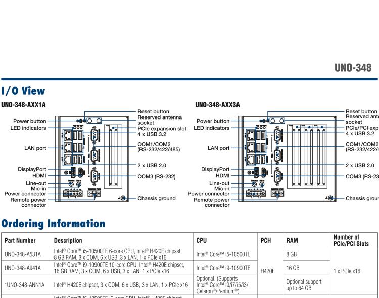 研華UNO-348 緊湊型嵌入式邊緣控制器，搭載第10代英特爾CPU，支持最多3個PCIe/PCI插槽，1個M.2 B鍵，1個mPCIe和2個2.5英寸SSD