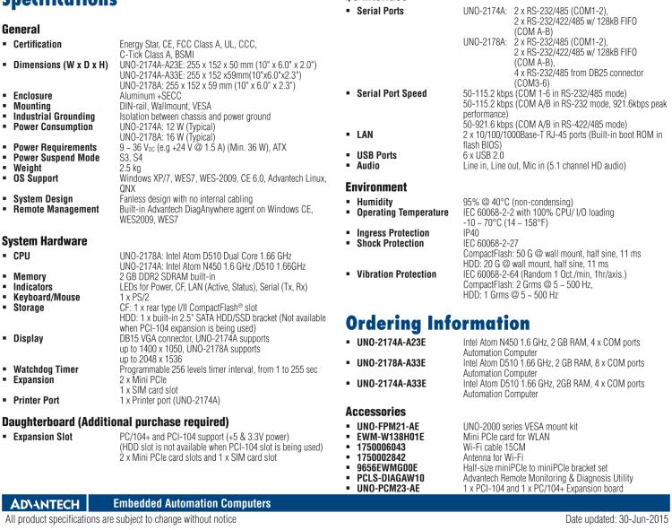 研華UNO-2178A Intel? Atom? D510無風(fēng)扇嵌入式工業(yè)電腦，6 x USB, 8 x COM, 2 x Mini PCIe