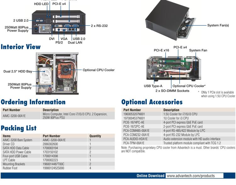 研華AiMC-3200 智能微型工控機，Intel Core i7/i5/i3 CPU,2 擴展槽，250W 80 Plus PSU