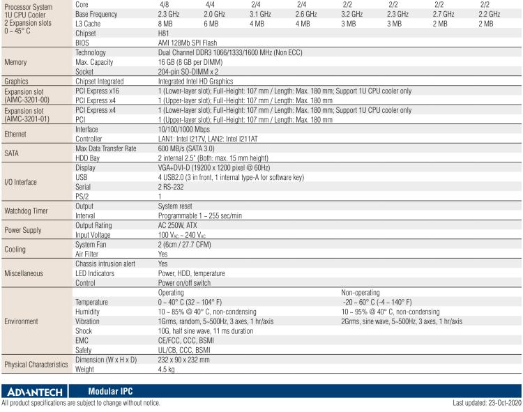 研華AIMC-3201 智能微型計(jì)算機(jī)，支持英特爾酷睿? i7/i5/i3 CPU，H81芯片組, 2個(gè)擴(kuò)展槽, 250W 80Plus 電源