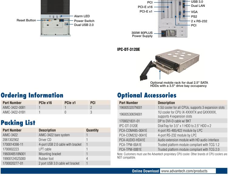 研華AIMC-3422 Micro Computer with Intel? Core? i7/i5/i3 Processor, Intel? H110 Chipset, 5 x Expansion Slots, and 300W 80PLUS PSU