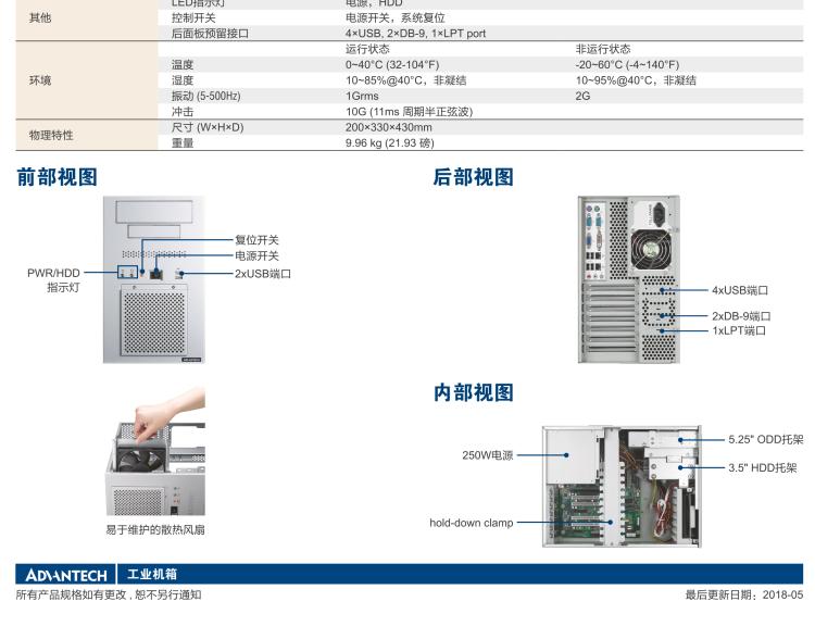 研華IPC-900 經(jīng)典款壁掛式機(jī)箱，支持ATX/uATX母板