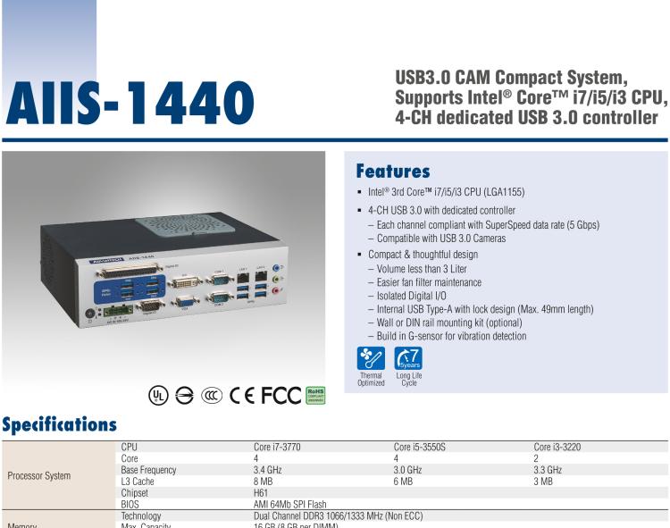 研華AIIS-1440 機器視覺工控機，USB3.0 CAM 緊湊型系統(tǒng),支持英特爾酷睿? i7/i5/i3 CPU,4通道專用USB3.0控制器