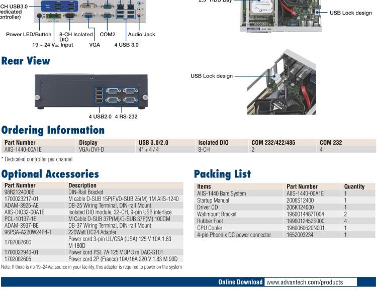 研華AIIS-1440 機器視覺工控機，USB3.0 CAM 緊湊型系統(tǒng),支持英特爾酷睿? i7/i5/i3 CPU,4通道專用USB3.0控制器