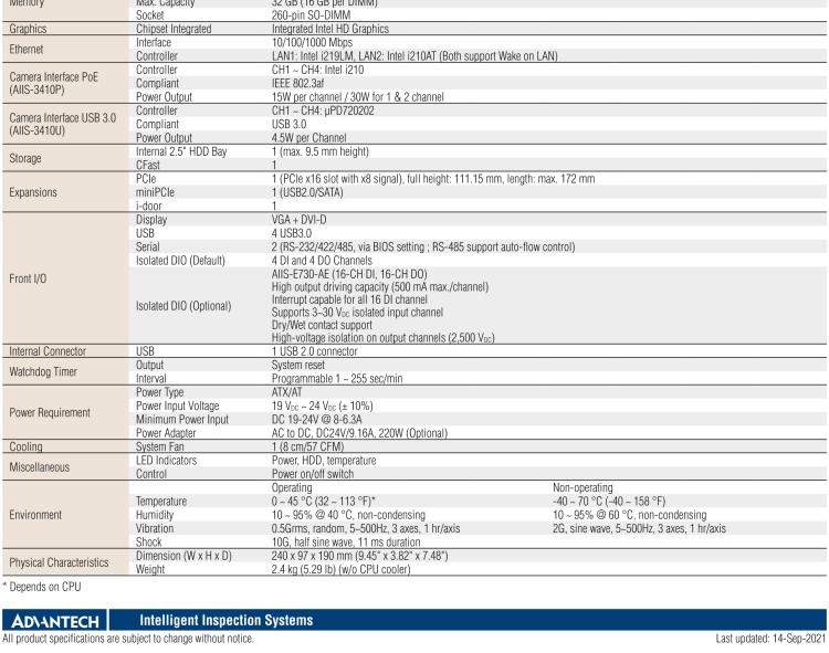 研華AIIS-3410 Compact Vision System, Supports Intel? 6th generation Core i CPU, 4-CH Camera Interface for GigE PoE or USB 3.0