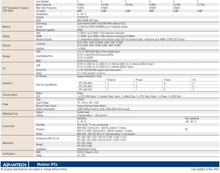 研華IPC-240 緊湊型工業(yè)電腦，帶第六/七代Intel? Core? i CPU插槽(LGA 1151)