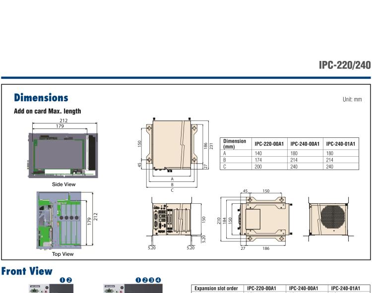 研華IPC-240 緊湊型工業(yè)電腦，帶第六/七代Intel? Core? i CPU插槽(LGA 1151)