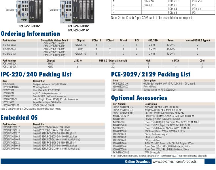 研華IPC-240 緊湊型工業(yè)電腦，帶第六/七代Intel? Core? i CPU插槽(LGA 1151)