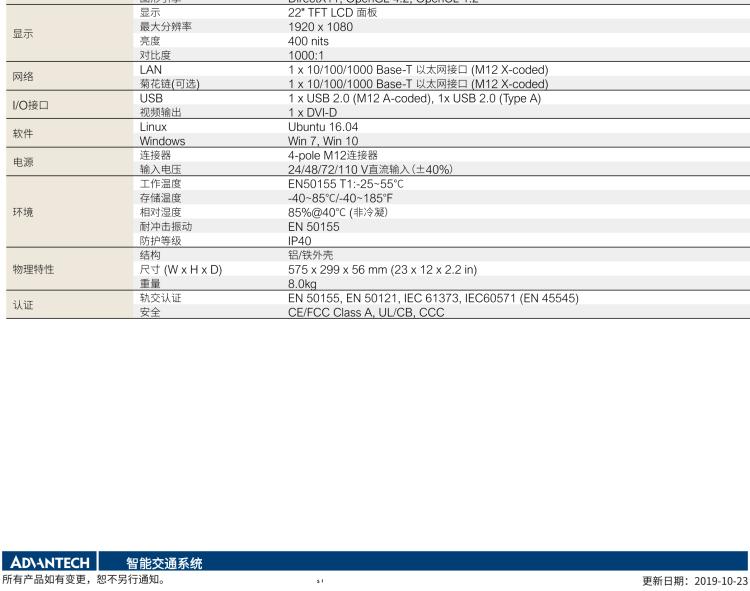 研華ITA-7220 滿足鐵路En50155認(rèn)證標(biāo)準(zhǔn)，英特爾?賽揚(yáng)?J1900 22英寸無風(fēng)扇鐵路平板電腦