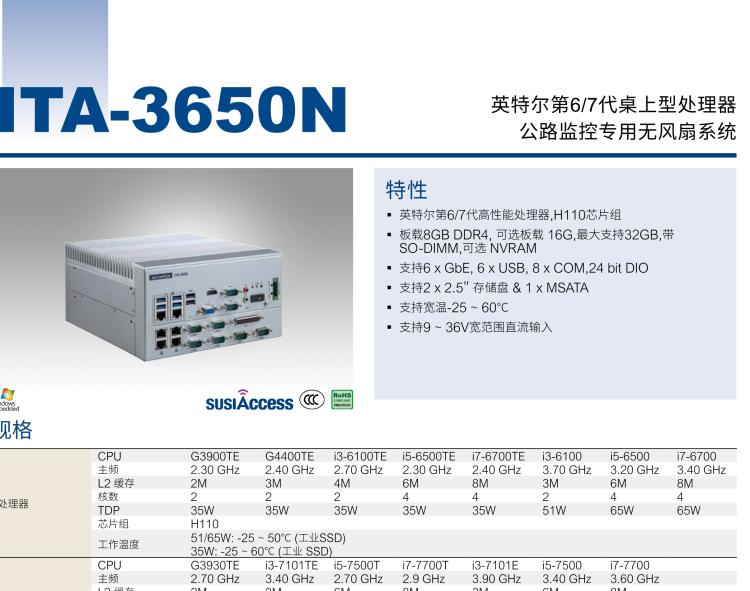 研華ITA-3650N 英特爾第六代和第七代臺(tái)式機(jī)無風(fēng)扇系統(tǒng)，用于高速公路監(jiān)控應(yīng)用