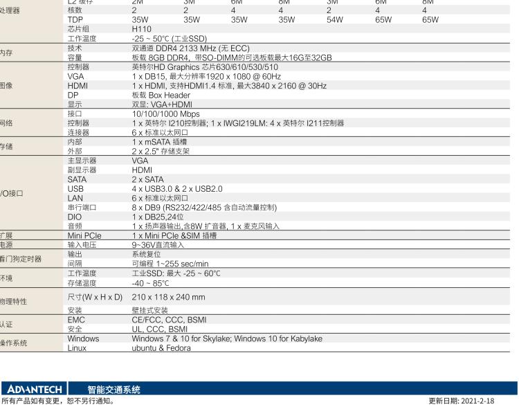 研華ITA-3650N 英特爾第六代和第七代臺(tái)式機(jī)無風(fēng)扇系統(tǒng)，用于高速公路監(jiān)控應(yīng)用