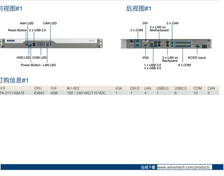 研華ITA-2111 英特爾?凌動?E3845 1U無風(fēng)扇系統(tǒng)； 符合EN 50121-4的鐵路應(yīng)用