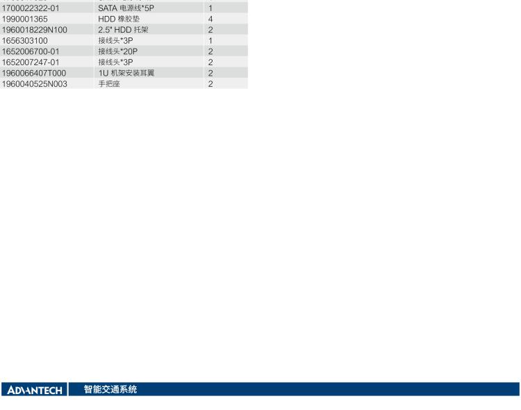 研華ITA-2111 英特爾?凌動?E3845 1U無風(fēng)扇系統(tǒng)； 符合EN 50121-4的鐵路應(yīng)用