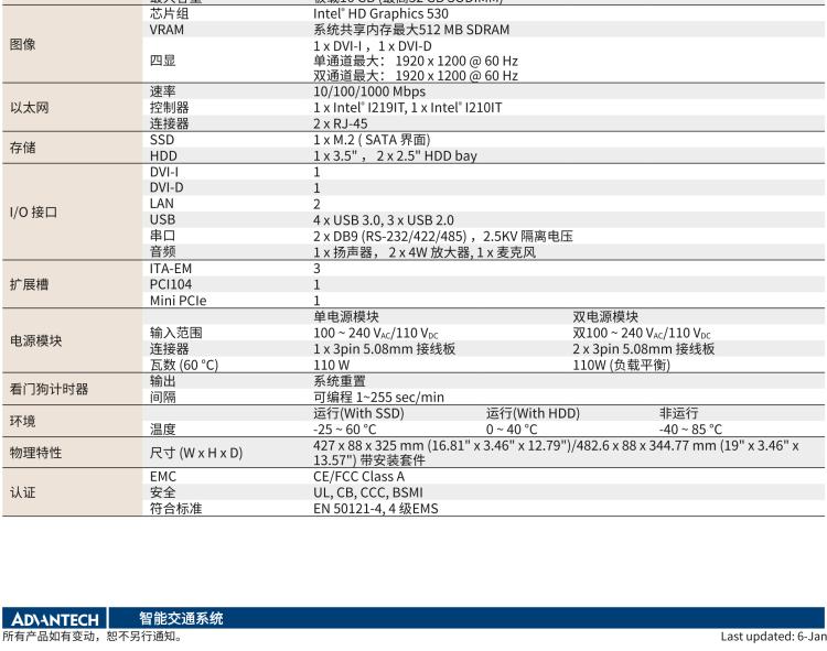 研華ITA-2231 英特爾?第六代酷睿?i處理器2U無風(fēng)扇系統(tǒng)； 符合EN 50121-4的鐵路應(yīng)用