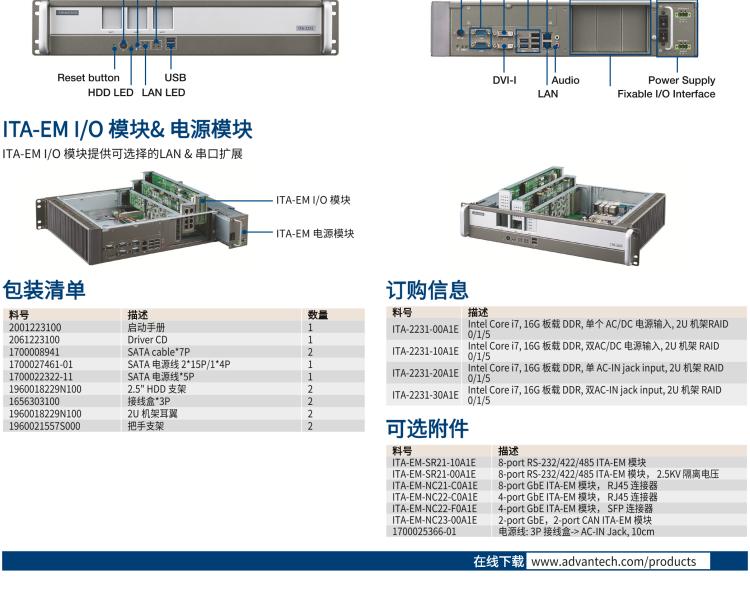 研華ITA-2231 英特爾?第六代酷睿?i處理器2U無風(fēng)扇系統(tǒng)； 符合EN 50121-4的鐵路應(yīng)用