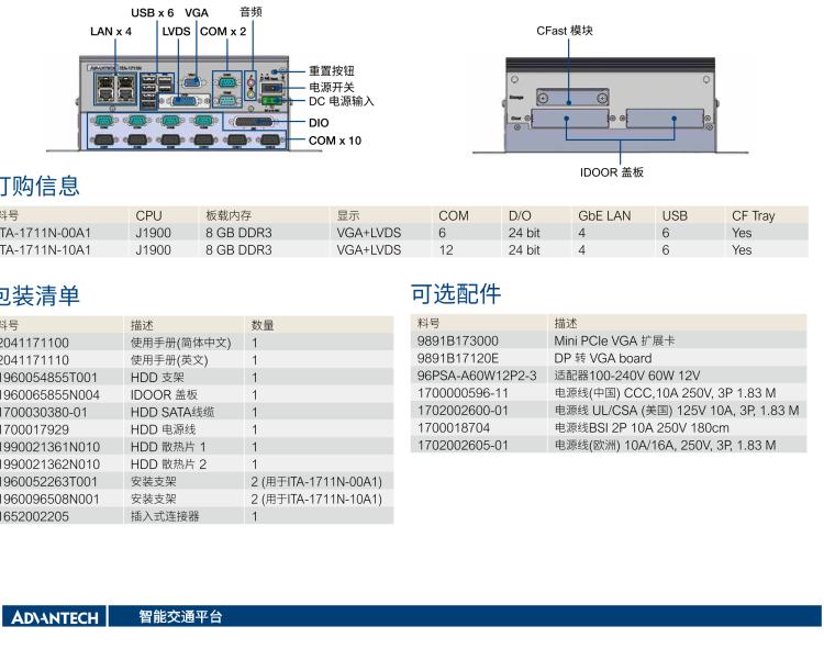 研華ITA-1711N 英特爾賽揚(yáng)J1900處理器 板載8GB內(nèi)存無(wú)風(fēng)扇緊湊型系統(tǒng)