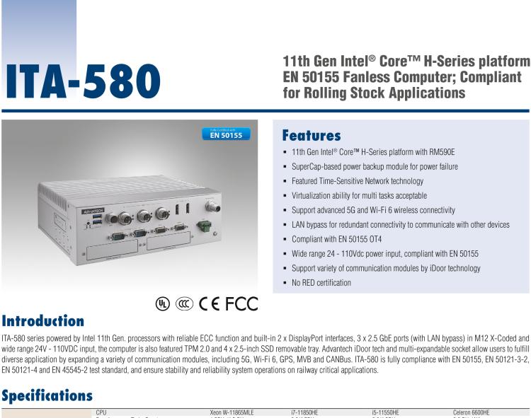 研華ITA-580 11th Gen Intel? Core? H-Series platform EN 50155 Fanless Computer; Compliant for Rolling Stock Applications