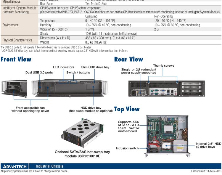 研華ACP-2020 2U Rackmount Short Depth Chassis for ATX and mATX Motherboard