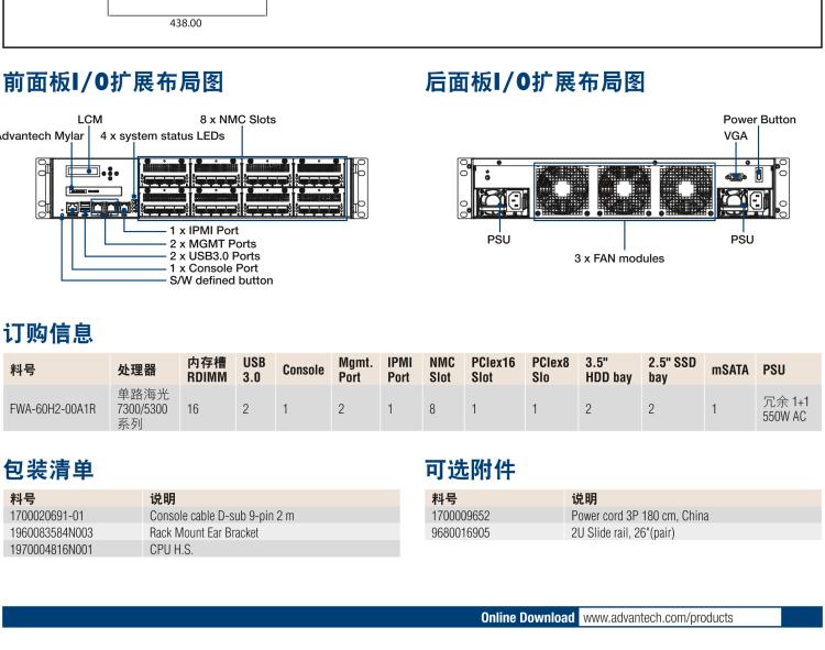 研華FWA-60H2 CPU采用海光7300/5300系列處理器，BIOS采用冗余設(shè)計(jì)，國(guó)產(chǎn)百敖源代碼，支持國(guó)產(chǎn)UOS/麒麟操作系統(tǒng)