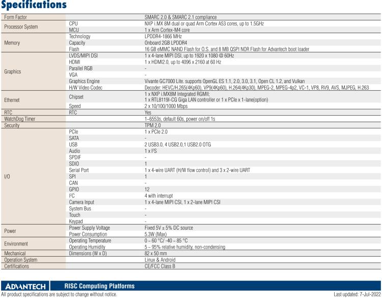 研華ROM-5720 基于NXP i.MX8M SMARC2.0 Arm核心板 ,支持4K顯示，豐富的I/O接口