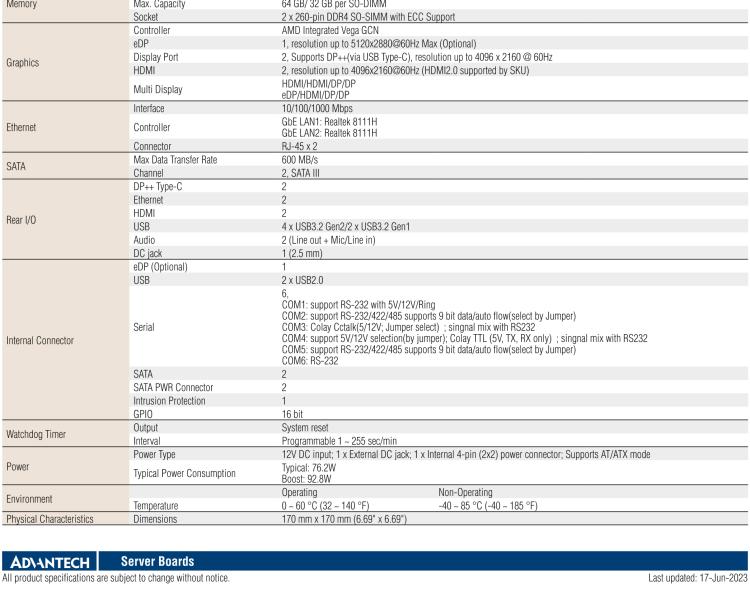 研華AIMB-229 板載AMD V2000系列8核/16線程CPU。視頻圖像處理性能強勁，接口豐富，超薄緊湊設計。