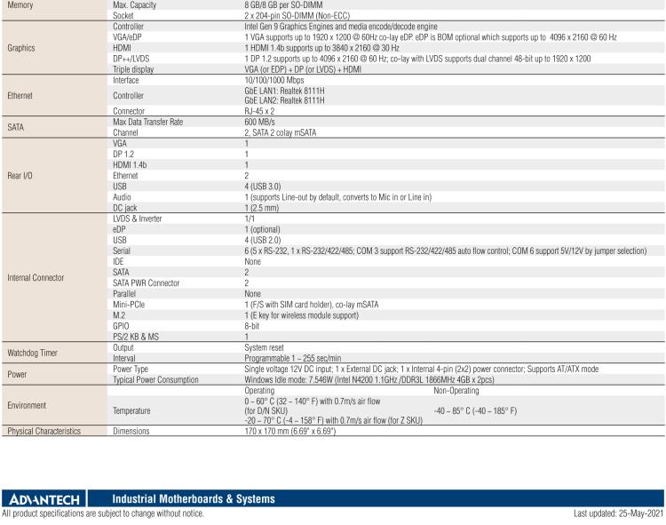 研華AIMB-217 板載Intel? 第6代 奔騰、賽揚(yáng)、凌動系列處理器。擁有多COM和雙千兆網(wǎng)口，超薄緊湊，無風(fēng)扇設(shè)計，支持寬溫。