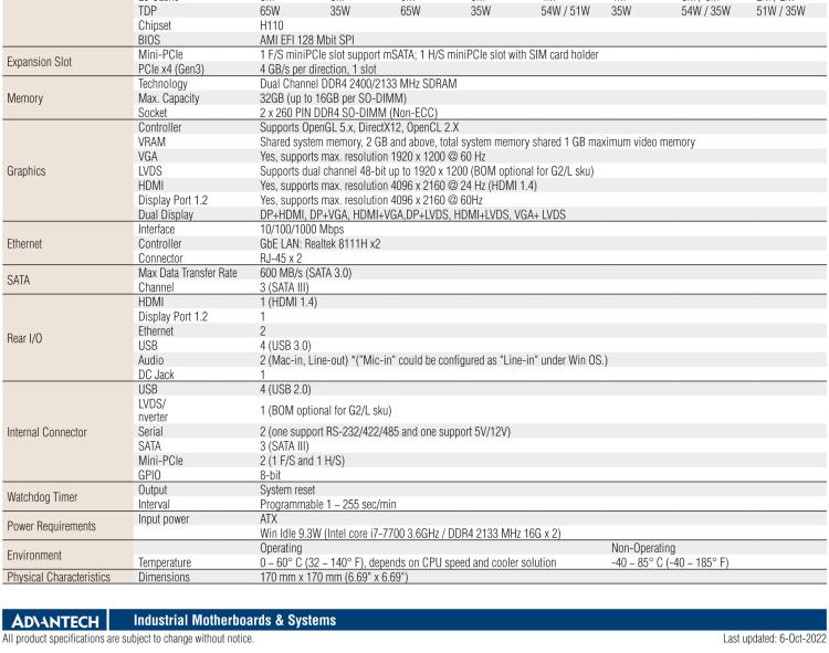 研華AIMB-285 適配Intel? 第6/7代 Core? i 處理器，搭載H110芯片組。超薄緊湊，是理想的高性價(jià)比解決方案。