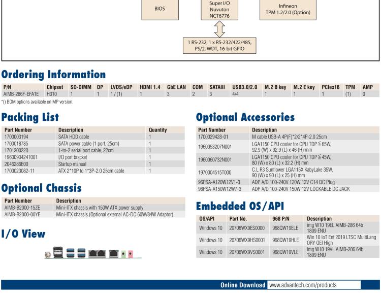 研華AIMB-286EF 適配Intel 第8/9代 Core i 處理器，搭載Intel H310芯片組。擁有1個PCIe x16插槽。超薄設(shè)計(jì)，接口豐富，是高端應(yīng)用中的高性價比方案。