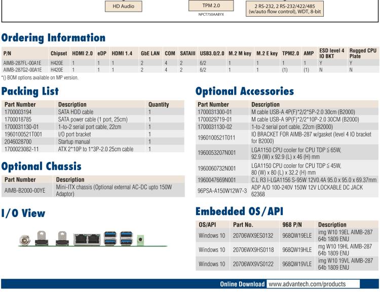 研華AIMB-287 適配Intel? 第10代 Core? i 系列處理器，搭載H420E芯片組。超薄設(shè)計(jì)，性能強(qiáng)勁。