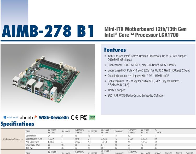 研華AIMB-278 適配Intel 第12代 Core i/奔騰系列處理器，搭載Q670E芯片組。獨(dú)立四顯，性能強(qiáng)勁，適用于醫(yī)療、視覺、檢測儀器等行業(yè)上。