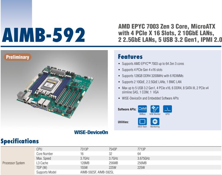 研華AIMB-592 適配AMD EPYC 7003系列處理器。性能達(dá)到服務(wù)器級(jí)別，4路PCIe x16滿足各類(lèi)拓展需求，可做小型工作站、小型視覺(jué)圖像處理服務(wù)器使用。