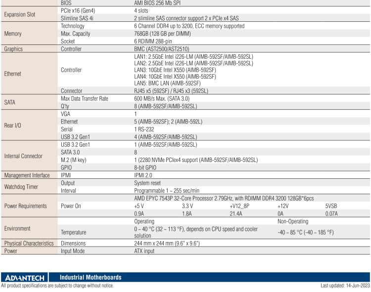 研華AIMB-592 適配AMD EPYC 7003系列處理器。性能達(dá)到服務(wù)器級(jí)別，4路PCIe x16滿足各類(lèi)拓展需求，可做小型工作站、小型視覺(jué)圖像處理服務(wù)器使用。