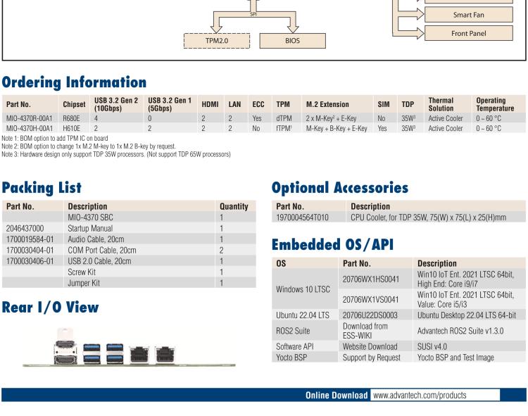 研華MIO-4370 基于第12代Intel Core處理器（Alder Lake-S系列，LGA1700 socket CPU）， 4" EPIC 單板電腦