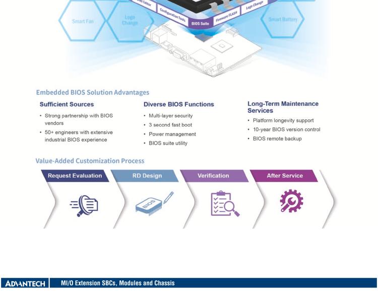 研華MIO-4370 基于第12代Intel Core處理器（Alder Lake-S系列，LGA1700 socket CPU）， 4" EPIC 單板電腦