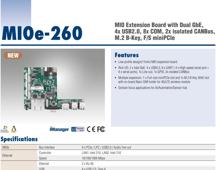 研華MIOe-260 M.2 B-key，高速 miniPCIe，雙Intel LAN，4個(gè)USB2.0、8個(gè)COM