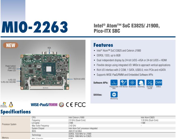 研華MIO-2263 2.5寸Pico-ITX主板，搭載Intel? Atom? SoC E3825/ J1900處理器的2.5寸Pico-ITX單板電腦，采用DDR3L內(nèi)存，支持24-bit LVDS + VGA/HDMI獨(dú)立雙顯，帶有豐富I/O接口：1個(gè)GbE、半長Mini PCIe、4個(gè)USB、2個(gè)COM、SMBus、mSATA & MIOe